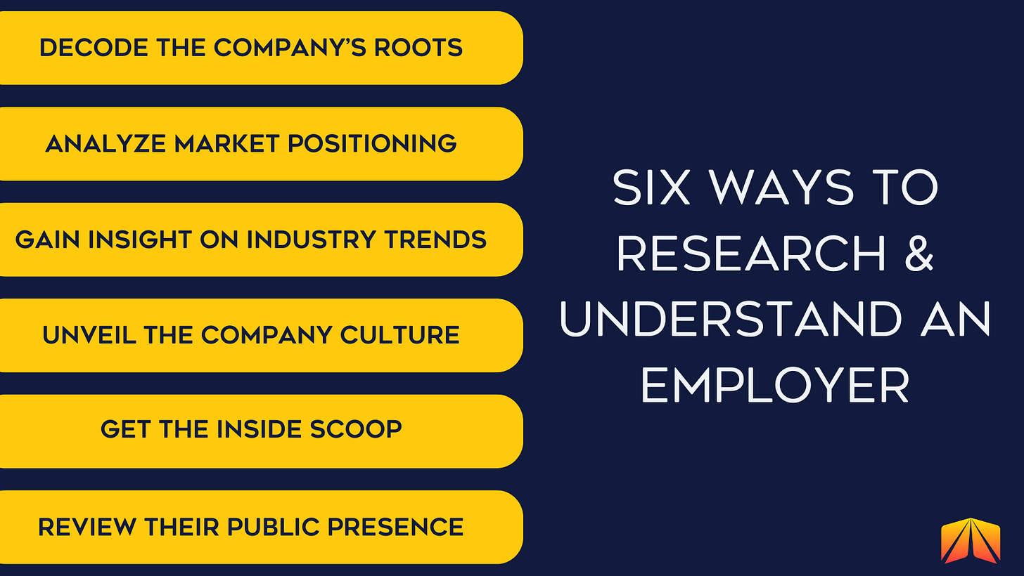 Six Ways to Research & Understand an Employer Six Ways to Research & Understand an Employer