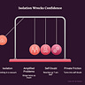 User Experience University