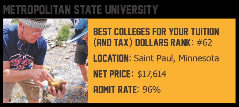 Metropolitan State University: Best Colleges for Your Tuition and Tax Dollars Rank: #62