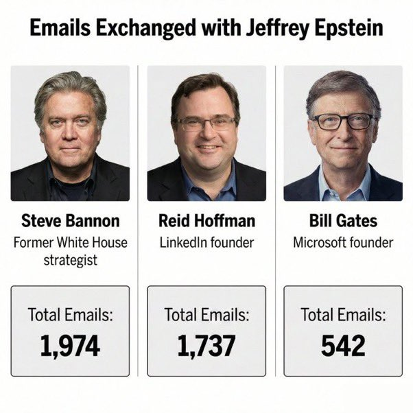 Sloppy Steve Bannon Sloppy Steve Bannon