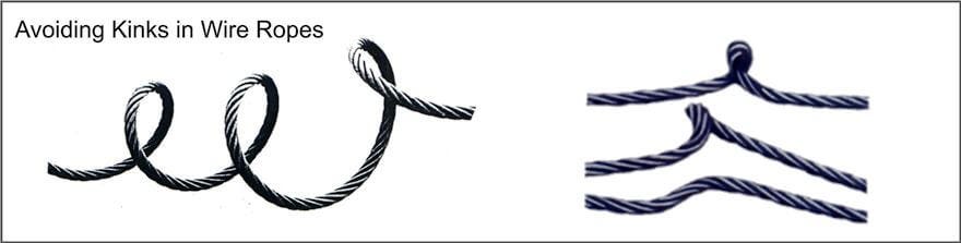 Guide - Handling Wire Rope Correctly - Neumann Equipment