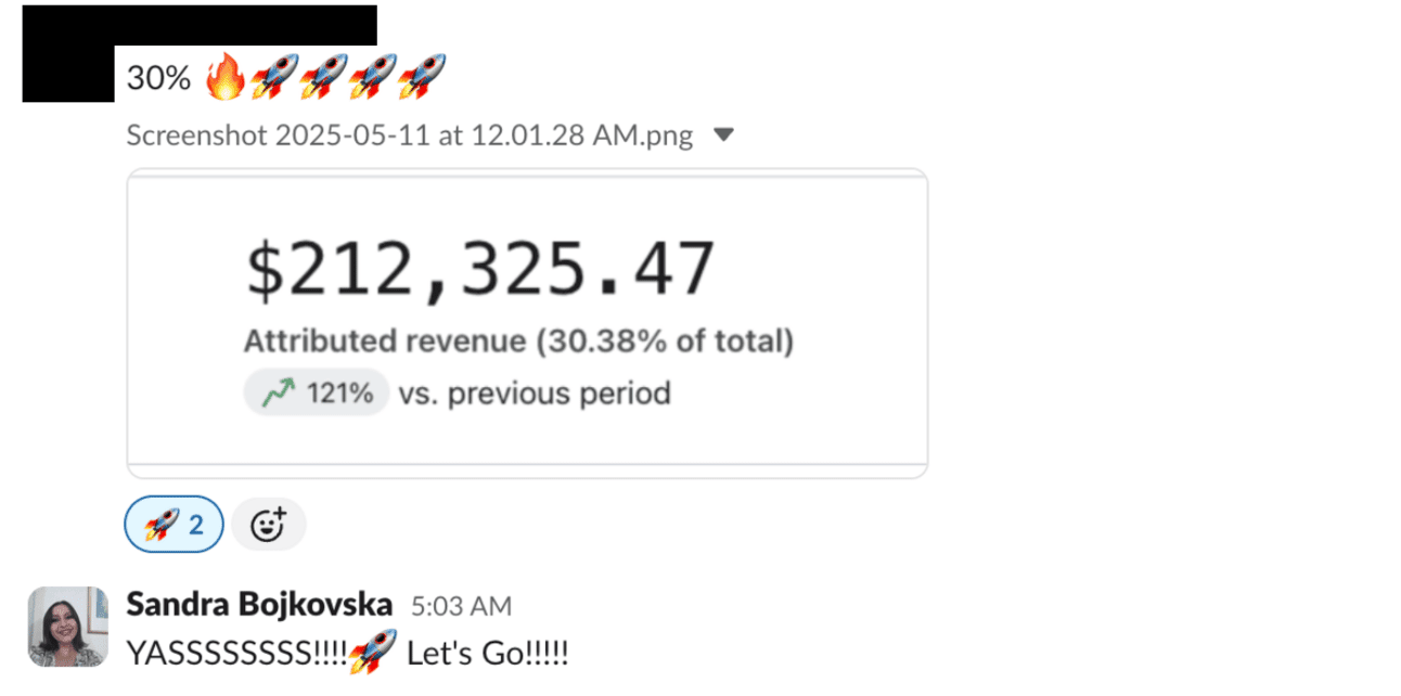 Email accounted for 30% of total store revenue within a 30-day period.