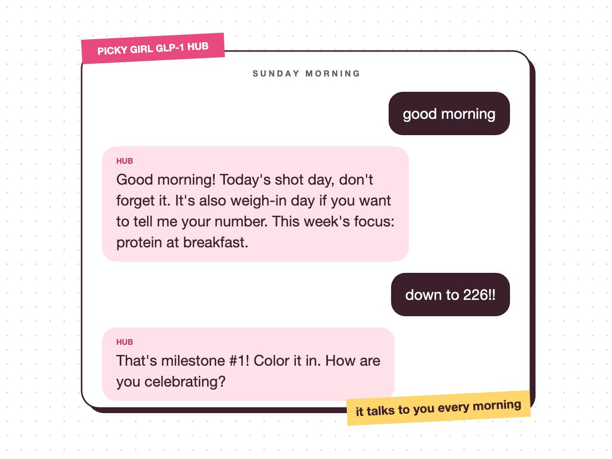Saying good morning to Hub in Claude: it replies with shot day, weigh-in day, and this week’s focus