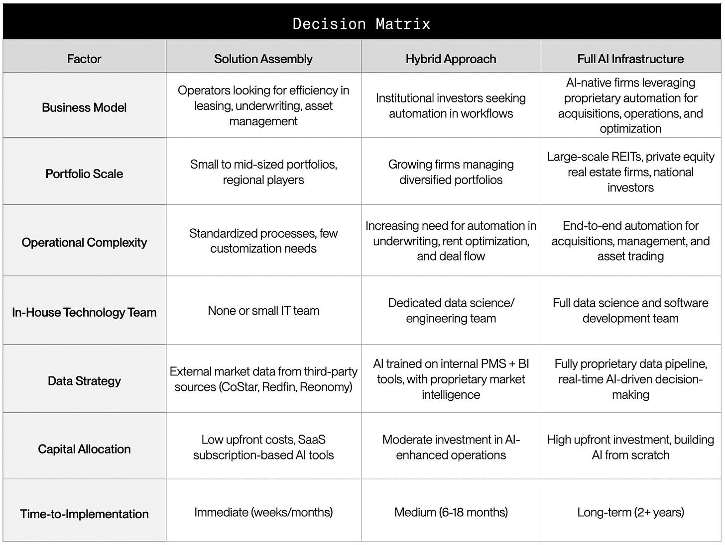 Screenshot 2025-02-25 at 10.32.42 AM.png