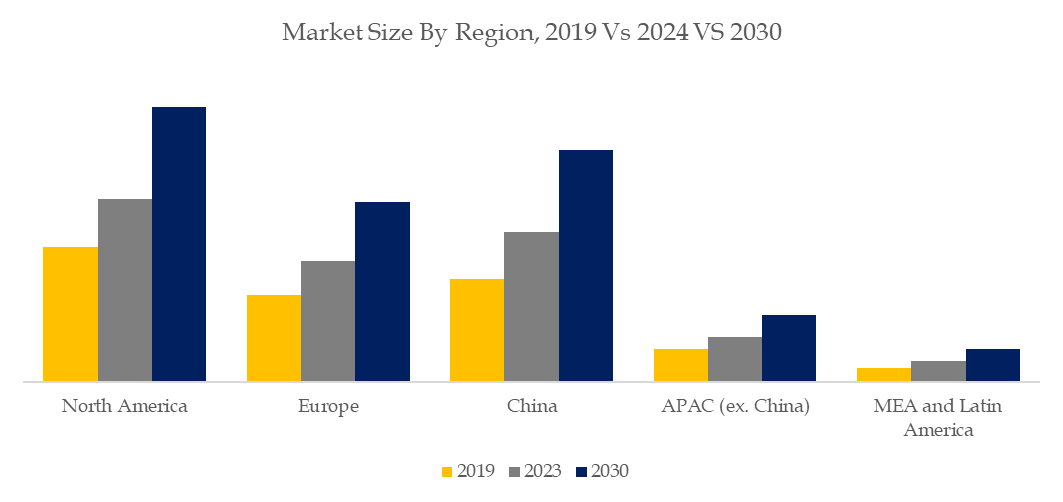 住宅全体のスマートホーム自動化ソリューション