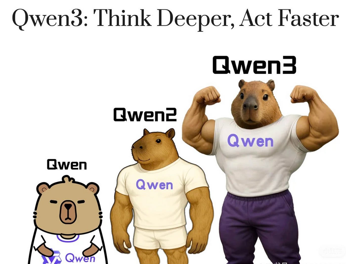 Qwen3 is all you need. Hello everyone, I'm Lao Zhang, an AI… | by  zhangthinkin | Apr, 2025 | Medium