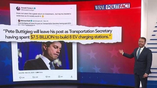 Fact check: Did Biden administration spend $7B on 8 electric vehicle  charging stations?