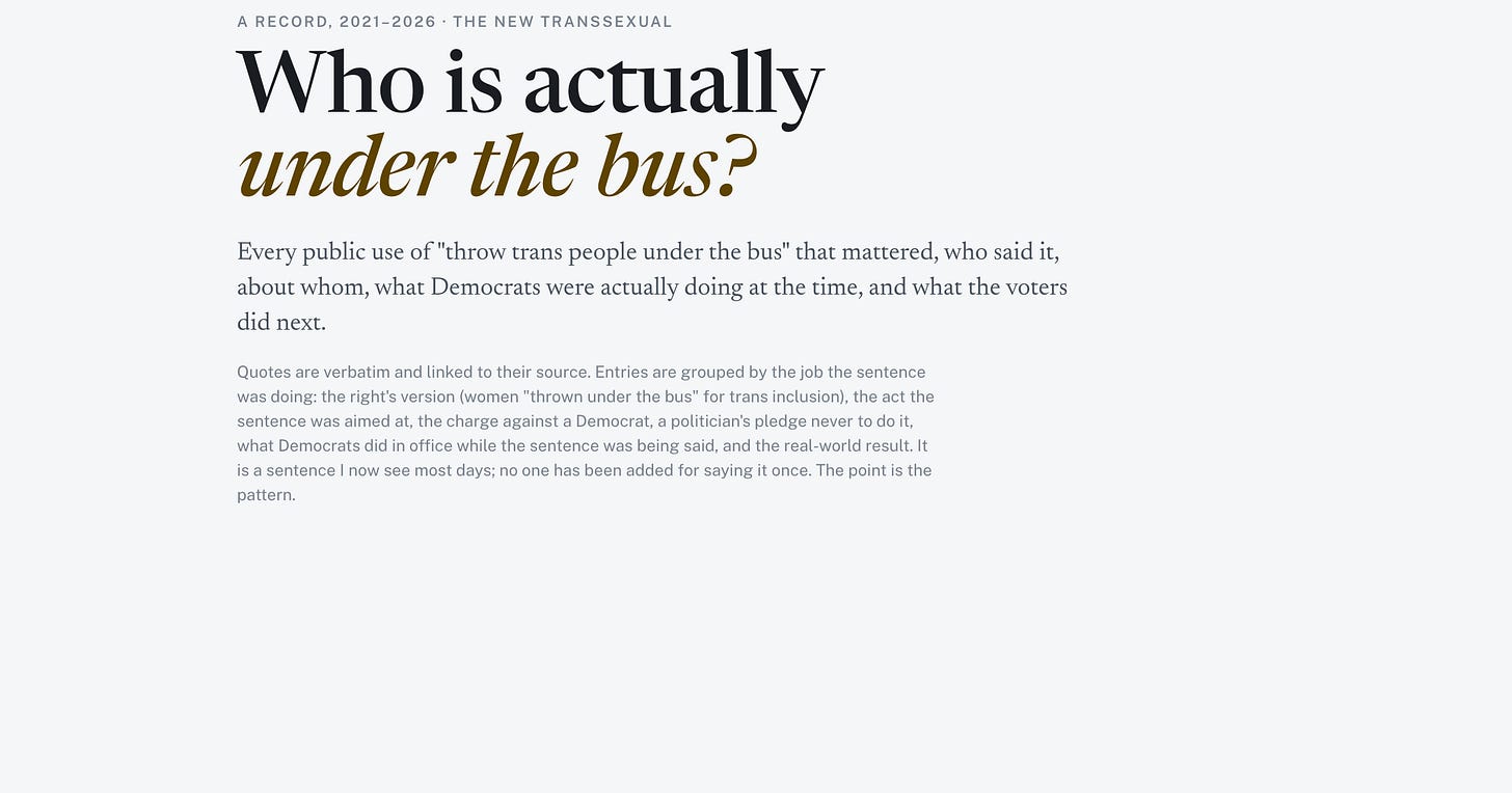 Who is actually under the bus? A timeline of the phrase, 2021 to 2026. Who is actually under the bus? A timeline of the phrase, 2021 to 2026.
