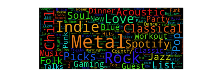 Word cloud playlist moocarme