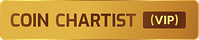 CoinChartist