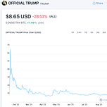 Intersubjectively Transmissible