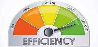 5 Food Truck Efficiency Tips To Drive Up Profits | Mobile Cuisine
