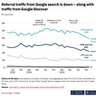  Who Wore It Best? The Algorithm Did