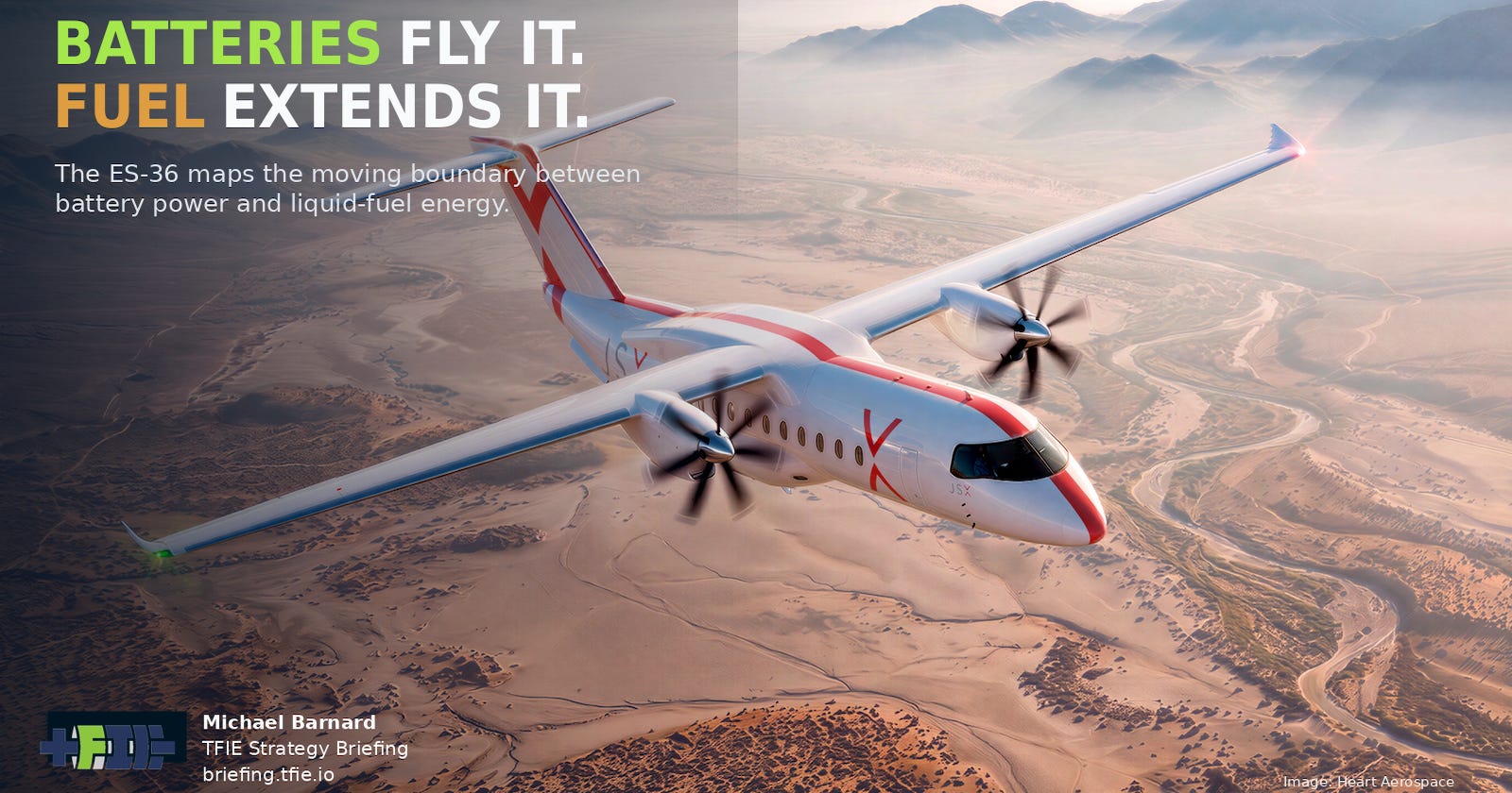 Heart Aerospace ES-36 flying over mountainous terrain, with the headline “Batteries Fly It. Fuel Extends It.” The aircraft has two nacelles and two propellers, accurately based on Heart’s published ES-36 image.