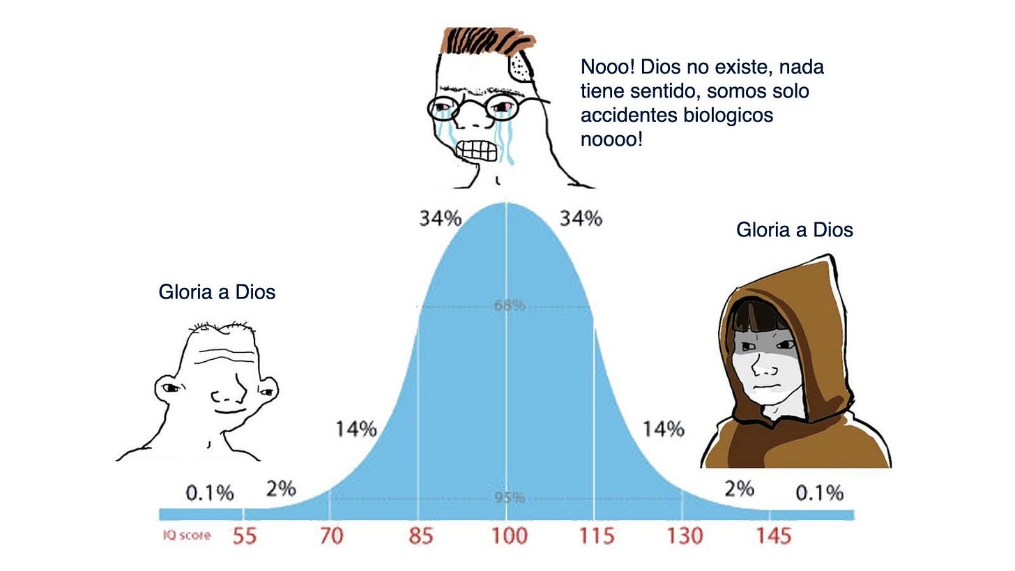 Qué opinan ustedes del meme de la curva de IQ? : r ...