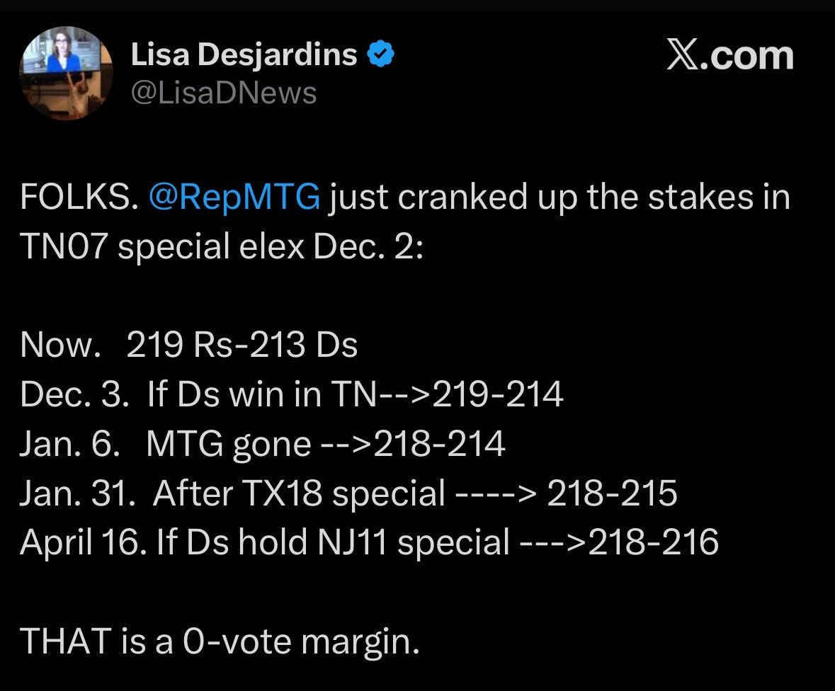 May be a Twitter screenshot of text that says 'Lisa Desjardins @LisaDNews X.com FOLKS. @RepMTG just cranked up the stakes in TN07 special elex Dec. 2: Now. 219 Rs-213 Ds Dec. 3. If Ds win in TN-->219-214 N-- 219-214 Jan. 6. MTG gone 218-214 Jan. 31. After 18 special April 16. If Ds hold NJ11 special 218-215 218-216 THAT is a O-vote margin.'