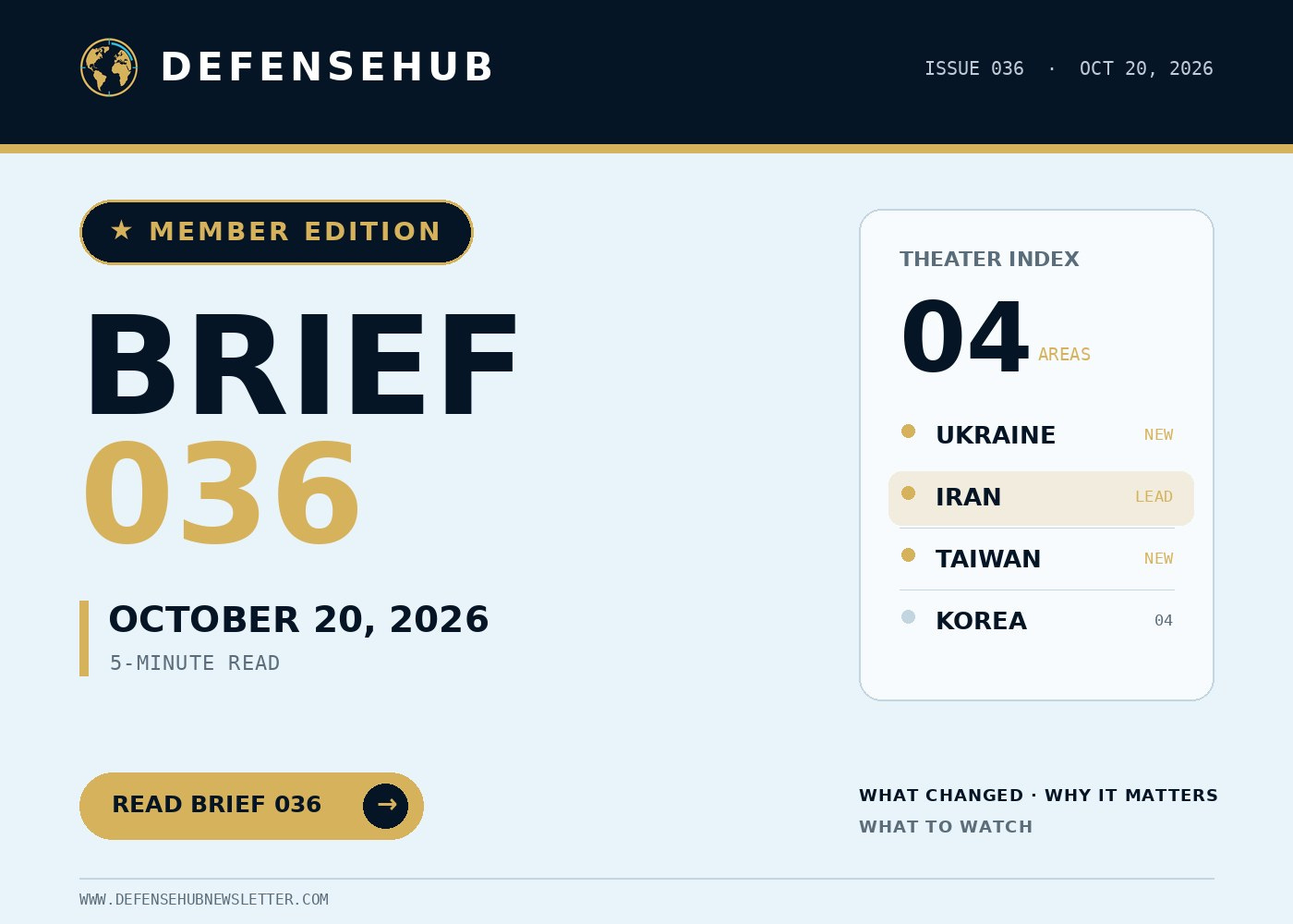 DefenseHub Brief 036 member edition cover for October 20, 2026, covering Ukraine, Iran, Taiwan and Korea.