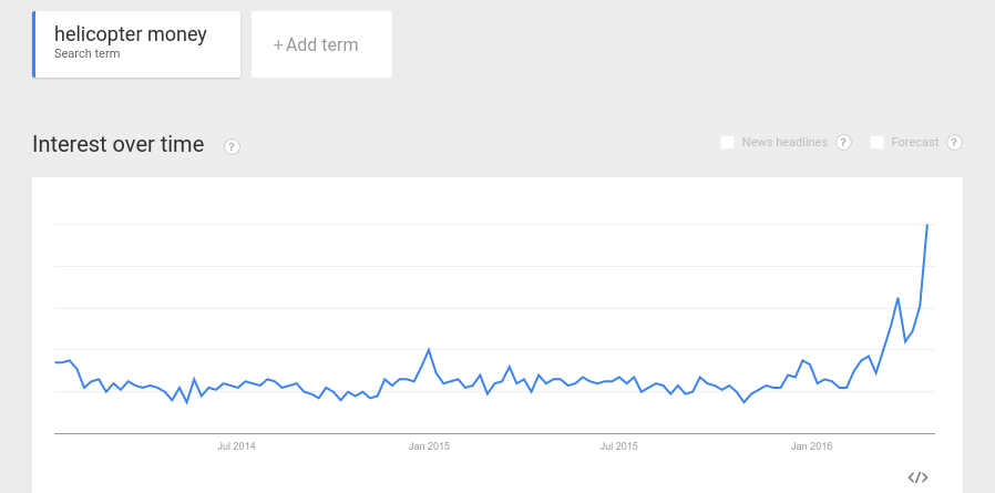 HelicopterMoney HelicopterMoney