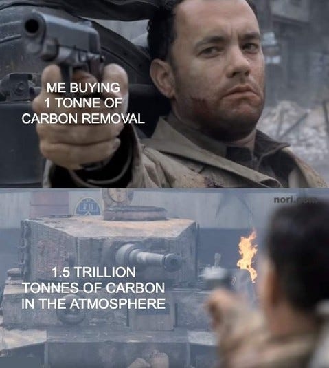 Saving Private Ryan stills. Tom Hanks firing a pistol, labelled "Me buying 1 tonne of carbon removal", at a tank labelled "1.5 trillion tonnes of carbon in the atmosphere".