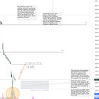 The highest-probability trade of the year.