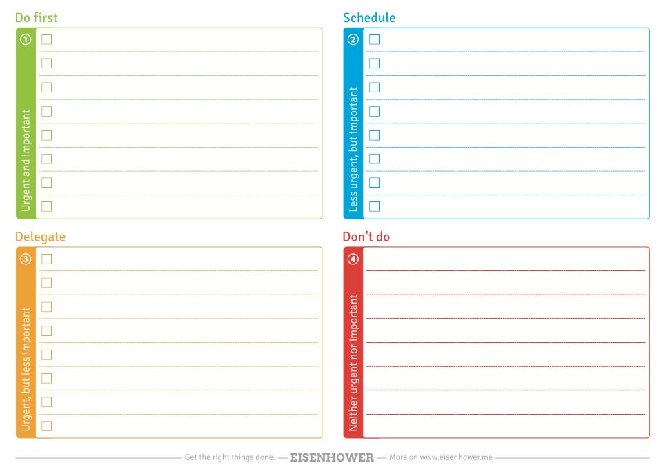 Two Column Prioritization List Two Powerful Prioritization Tools