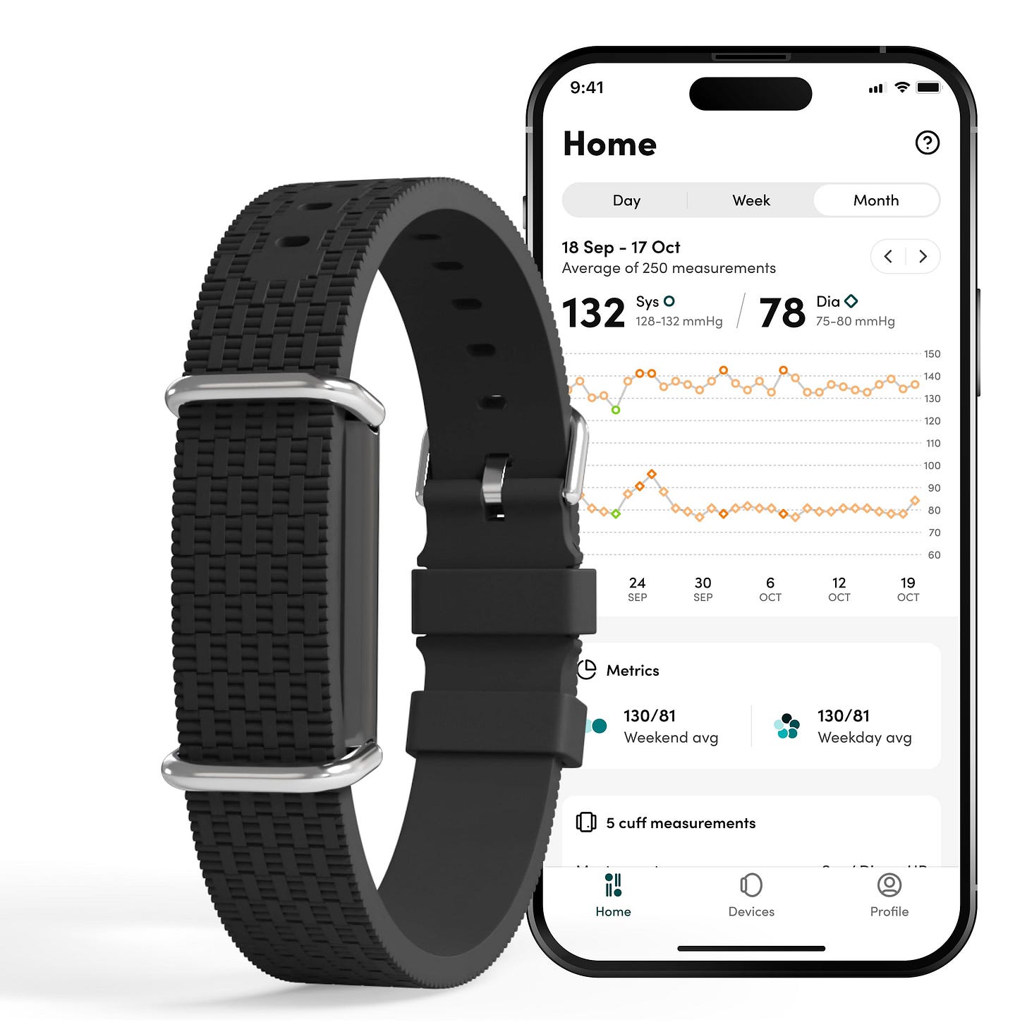 AKTIIA 24/7 Blood Pressure Monitor - Clinically Validated, Accurate  Readings Day & Night | Buy Now with Express International Delivery |  GoSupps.com