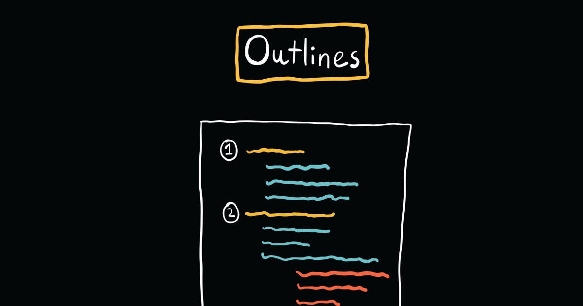 Full Guide: How To Outline For Long Form (Use This Drill)