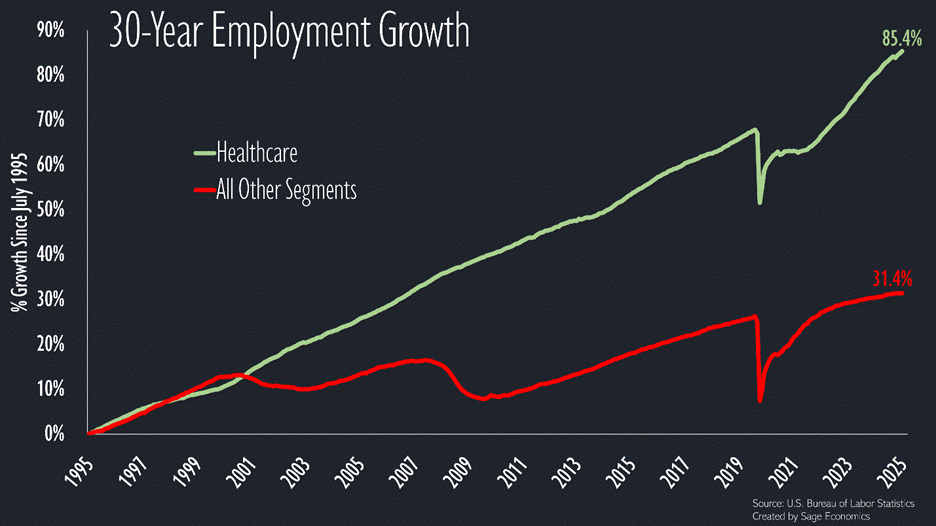 PowerPoint Slide Show  -  Charts_4