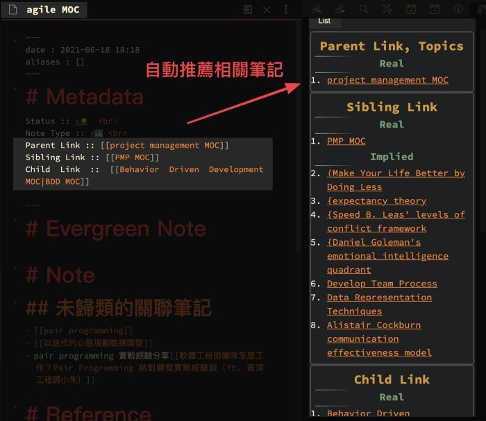 可能是顯示的文字是「 agile MOC List 自動推薦相關筆記 Parent Link, Topics Real 1.project management MOC [proje Parent ink Sibling Link Child Link MOCI BDD MOCJ nanagement MOC] Sibling Link Real [[Behavior Driven Development 2. Implied 3. 4. level 5. Goleman' 6. Develop Team Process ata_Representin Techniques Cockburn communication effectiveness_model Ûd Child Link Real 」的圖像