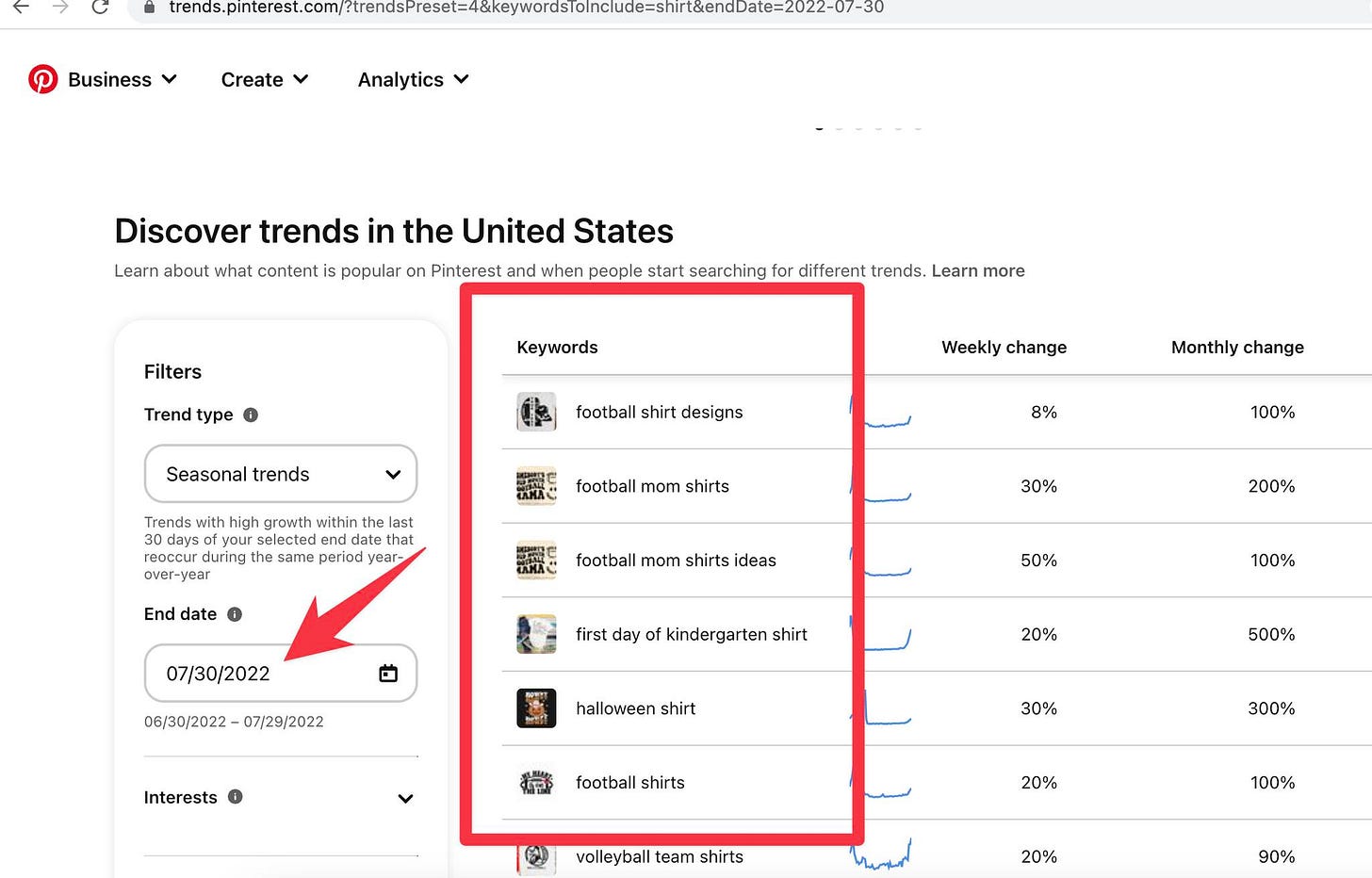 May be a graphic of blueprint and text that says 'trends. Business Create Analytics Discover trends in the United States Learn about what content popular on Pinterest and when people start searching for different trends. Learn more Filters Trend type Keywords Seasonal trends football shirt designs Weekly change Trends Monthly change growth withir last your elected hat during period year- over-year football mom shirts 8% End date 100% 30% football mom shirts ideas 07/30/2022 200% first 50% 06/30/2022- 07/29/2022 of kindergarten shirt 100% Interests halloween shirt 20% 500% football shirts 30% 300% 20% volleyball team shirts 100% 20% 90%'