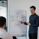Get Hired: Mastering the On-Site Interview Day