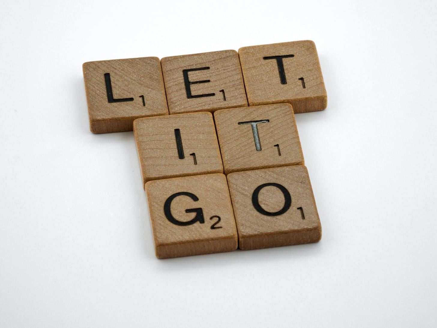 Daily Productive Sharing 741 - No Regret Daily Productive Sharing 741 - No Regret