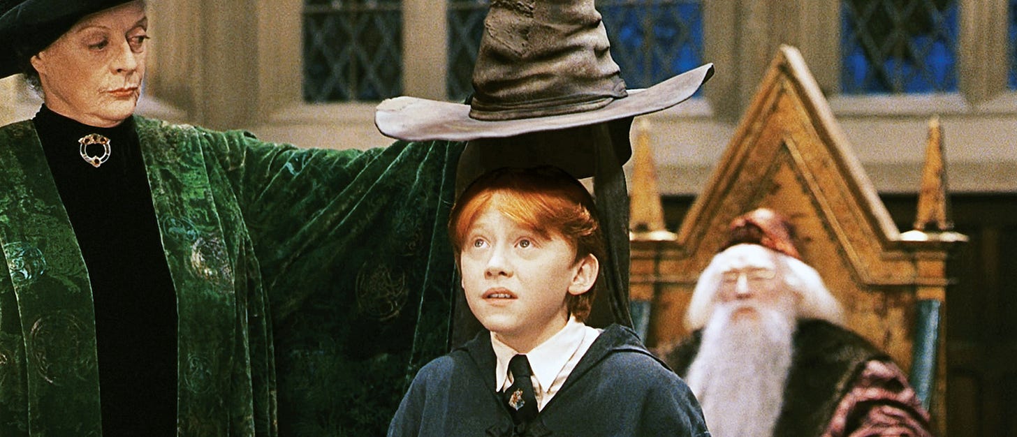 Test your knowledge of the Hogwarts Sorting Hat! | Wizarding world