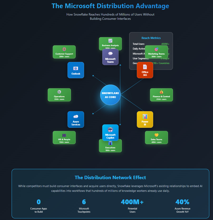 A screenshot of a computer
AI-generated content may be incorrect. A screenshot of a computer
AI-generated content may be incorrect.