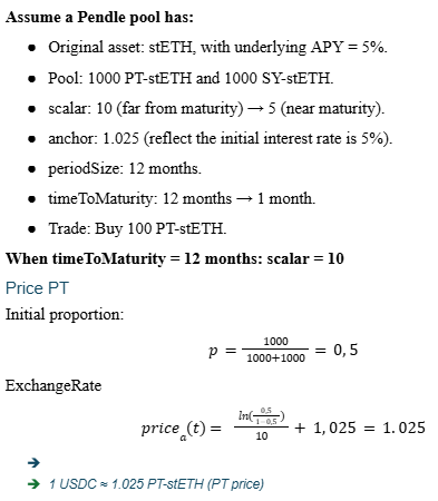 Pendle AMM Analysis - Structure, Strengths and Risks