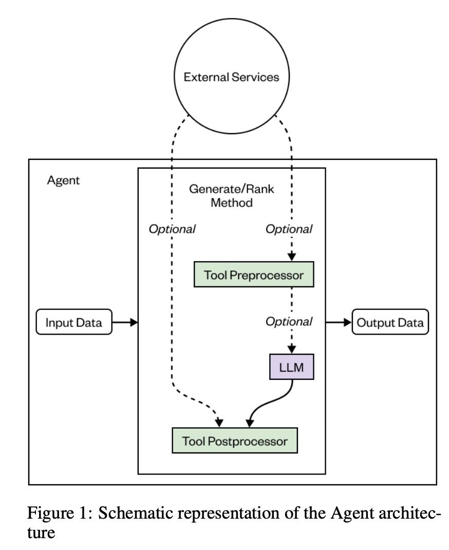 A diagram of a process flow

AI-generated content may be incorrect.