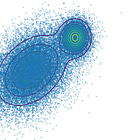 Regime Switching Models for Microstructure Features