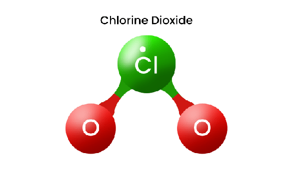 Chlorine Dioxide: A Powerful Disinfectant with Both Pros and Cons |  Pristine Water