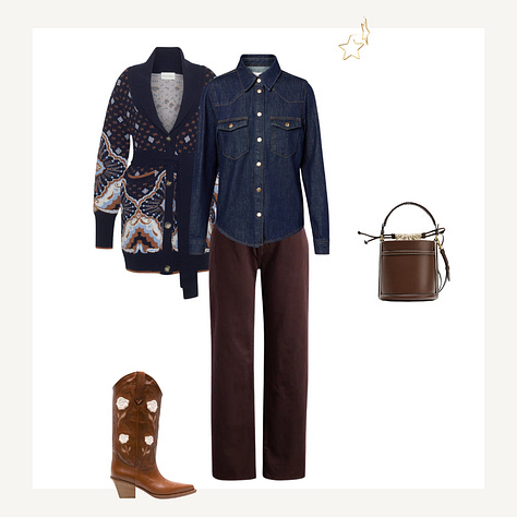 Capsule items for the Autumn palette and a selection of resulting outfits