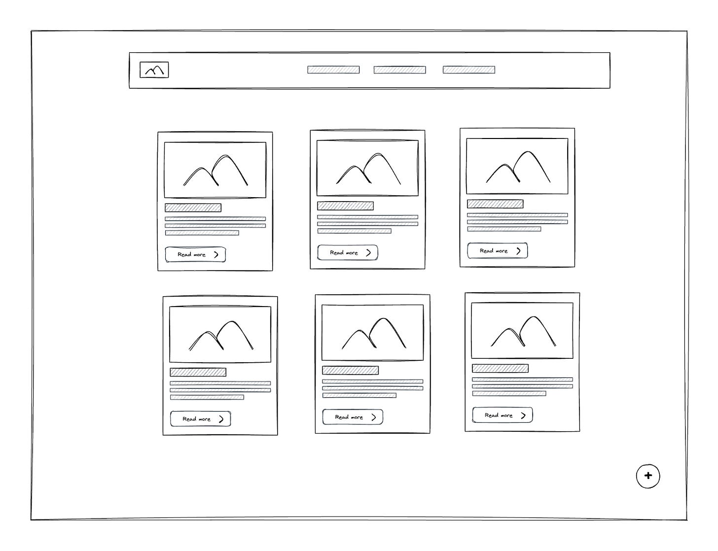 V0 Examples A guide to AI prototyping for product managers