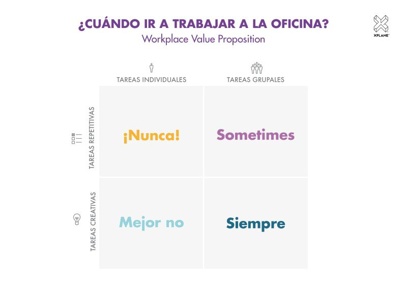 No hay descripción alternativa para esta imagen