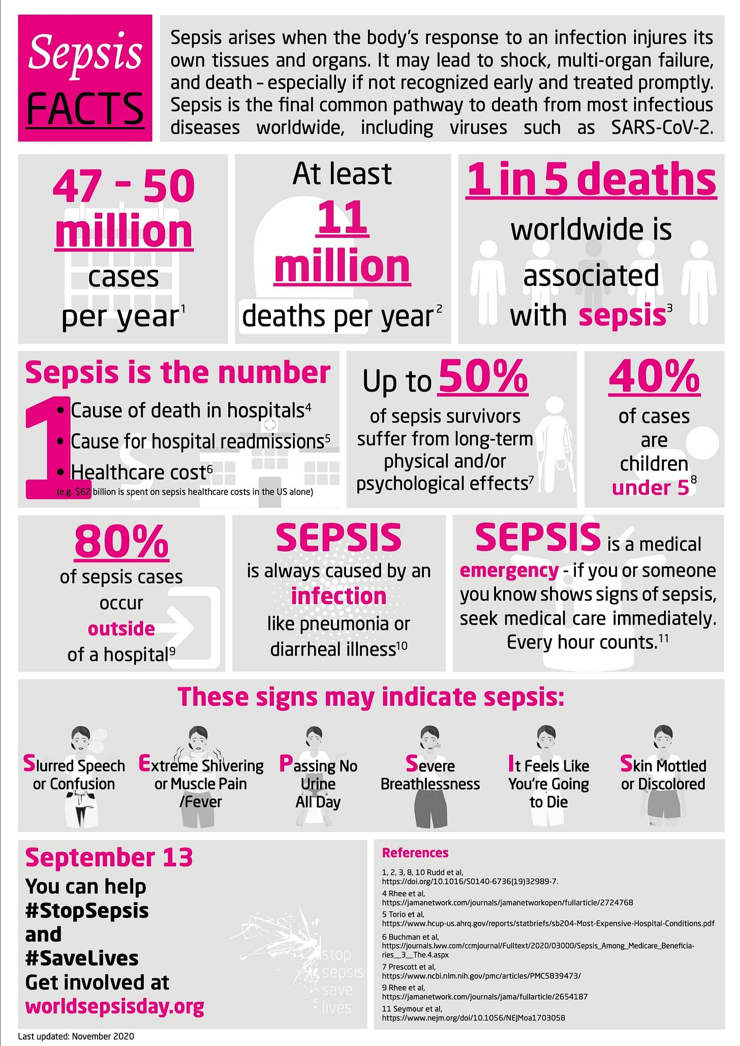 Sepsis Fact Sheet – Click to enlarge (downloadable in WSD Toolkit Section)