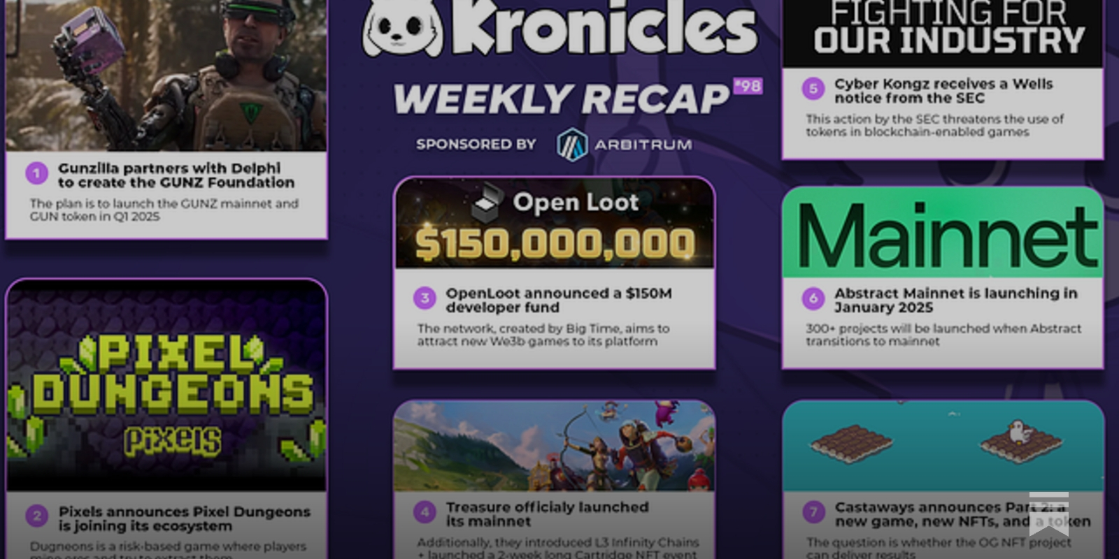 GUNZ Foundation: GUN token and GUNZ mainnet launch in 2025