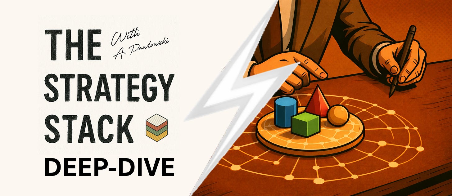 Illustration of a strategist at a desk arranging simple geometric objects on a circular, networked surface, representing the design of an ecosystem strategy through coordinated decisions and embedded structure.