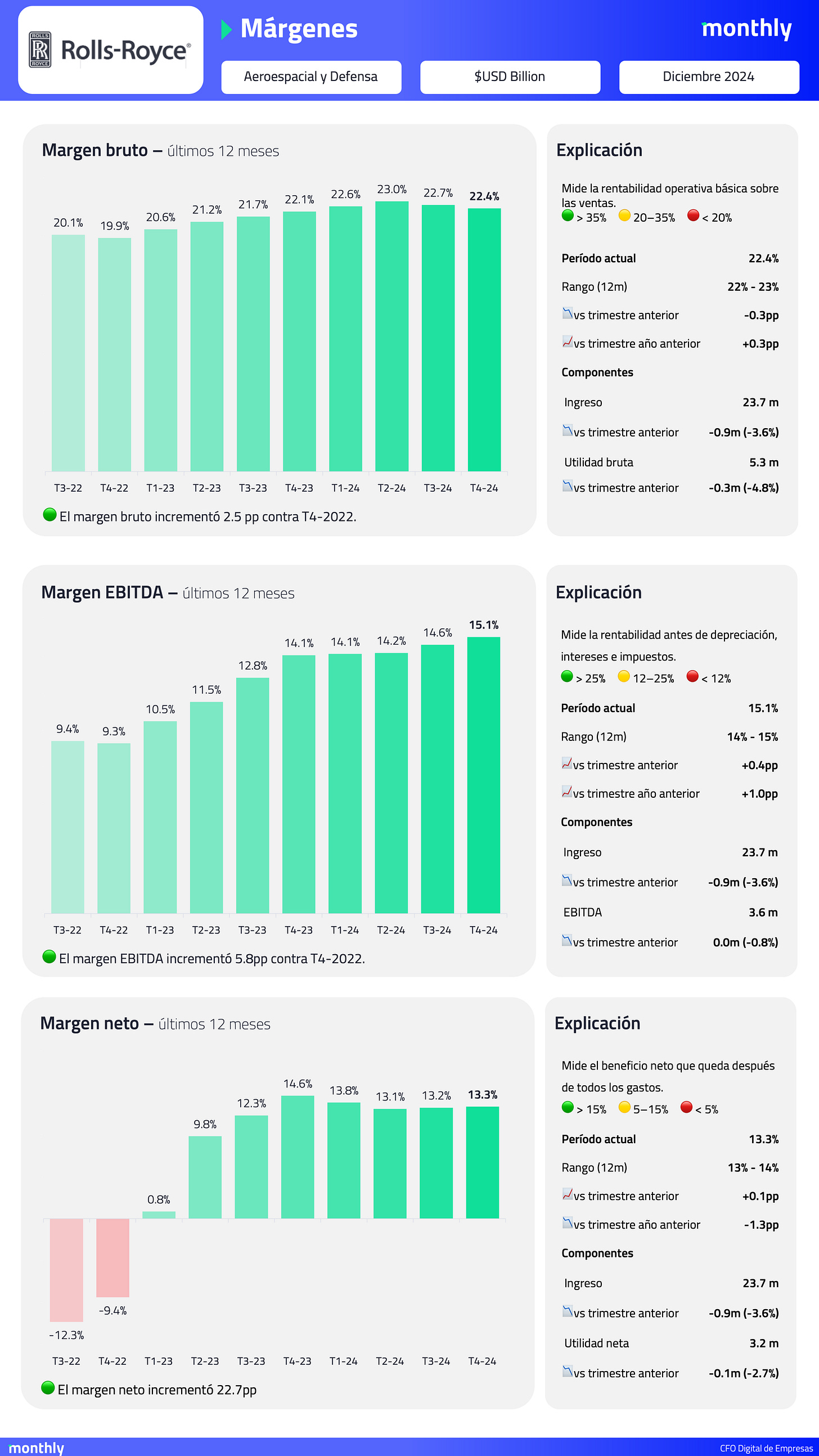 El usuario cargó una imagen.