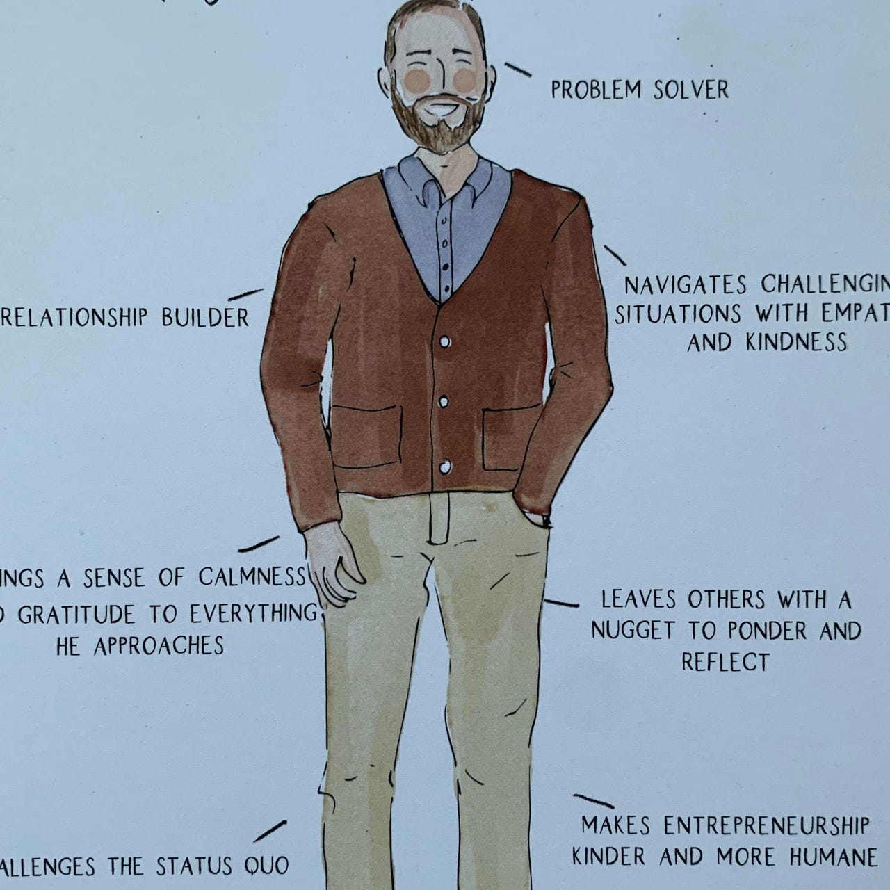 Entrepreneurial Psychology