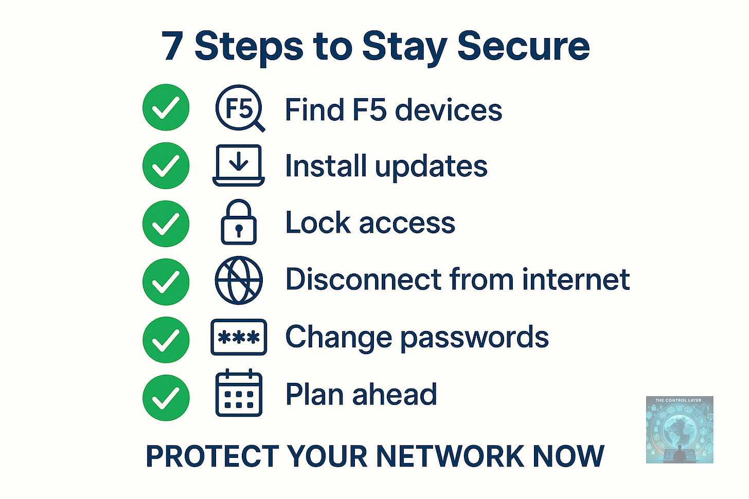  Illustrated checklist of seven security steps for F5 users to follow.