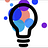 The BIG Idea Future Report