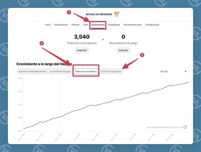 Ver suscriptores en Substack Ver suscriptores en Substack