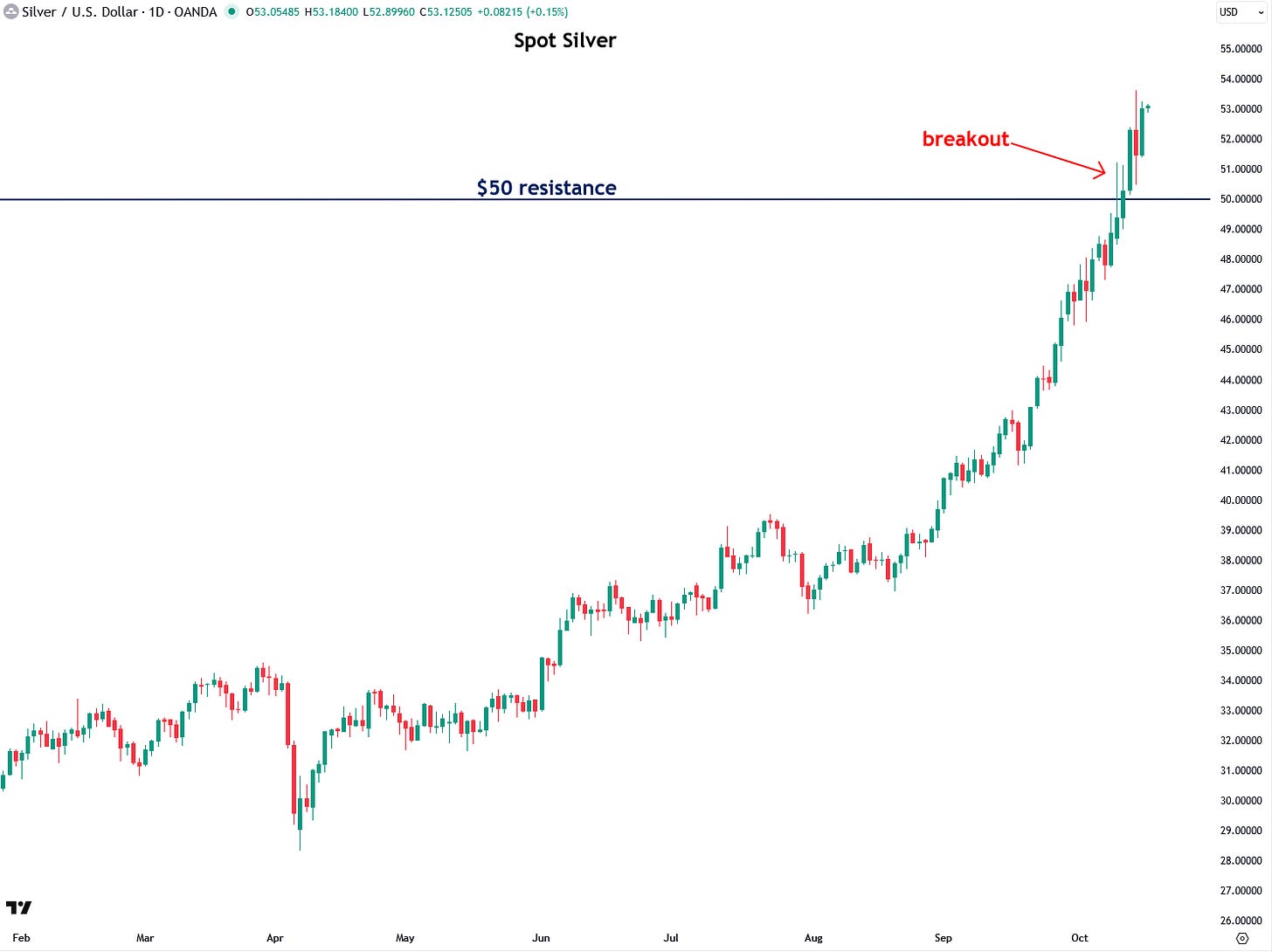 https%3A%2F%2Fsubstack-post-media